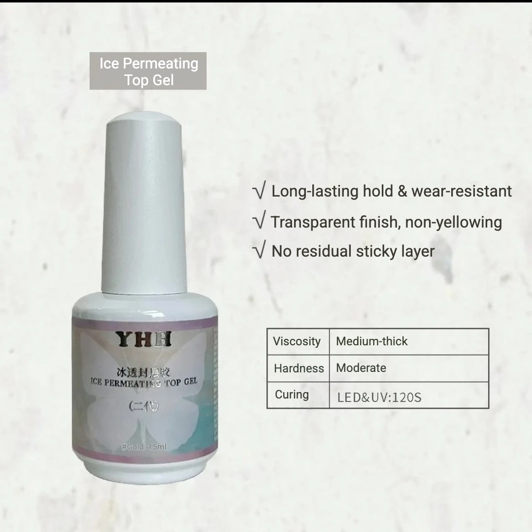 YHH Multi-Function Gel Series – All-in-One Nail Essentials in a Bottle