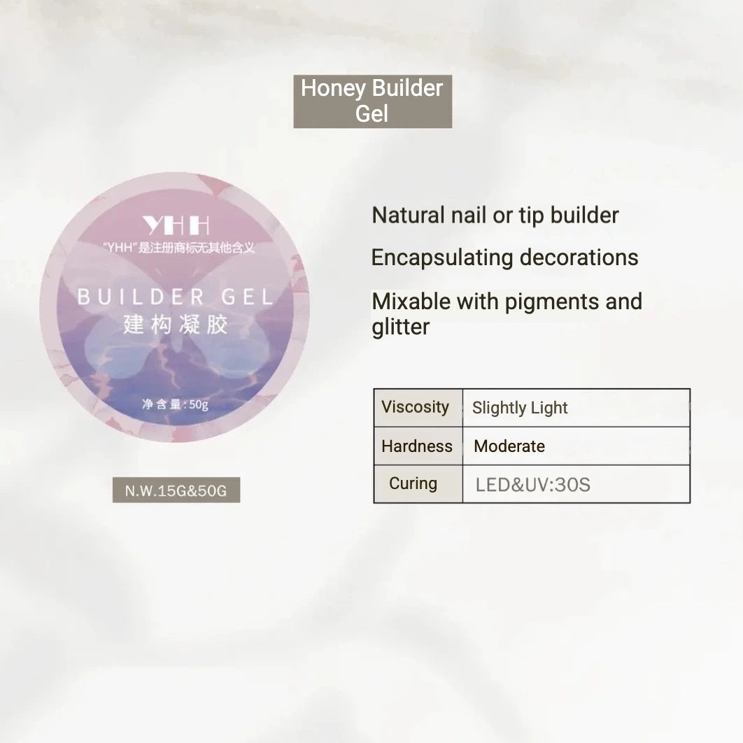 YHH BUILDER GEL COLLECTION – in Jars